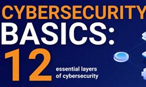 新2会员登录大全：全面介绍LOL游戏