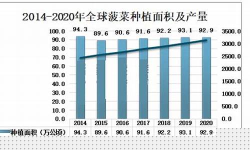 菠菜网上平台：菠菜LOL游戏介绍
