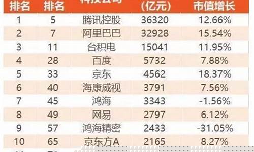 菠菜体育官网：世界菠菜公司排行榜详解